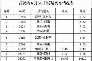 骑士主帅：米切尔的恢复有所进展 他的训练强度会逐渐增加